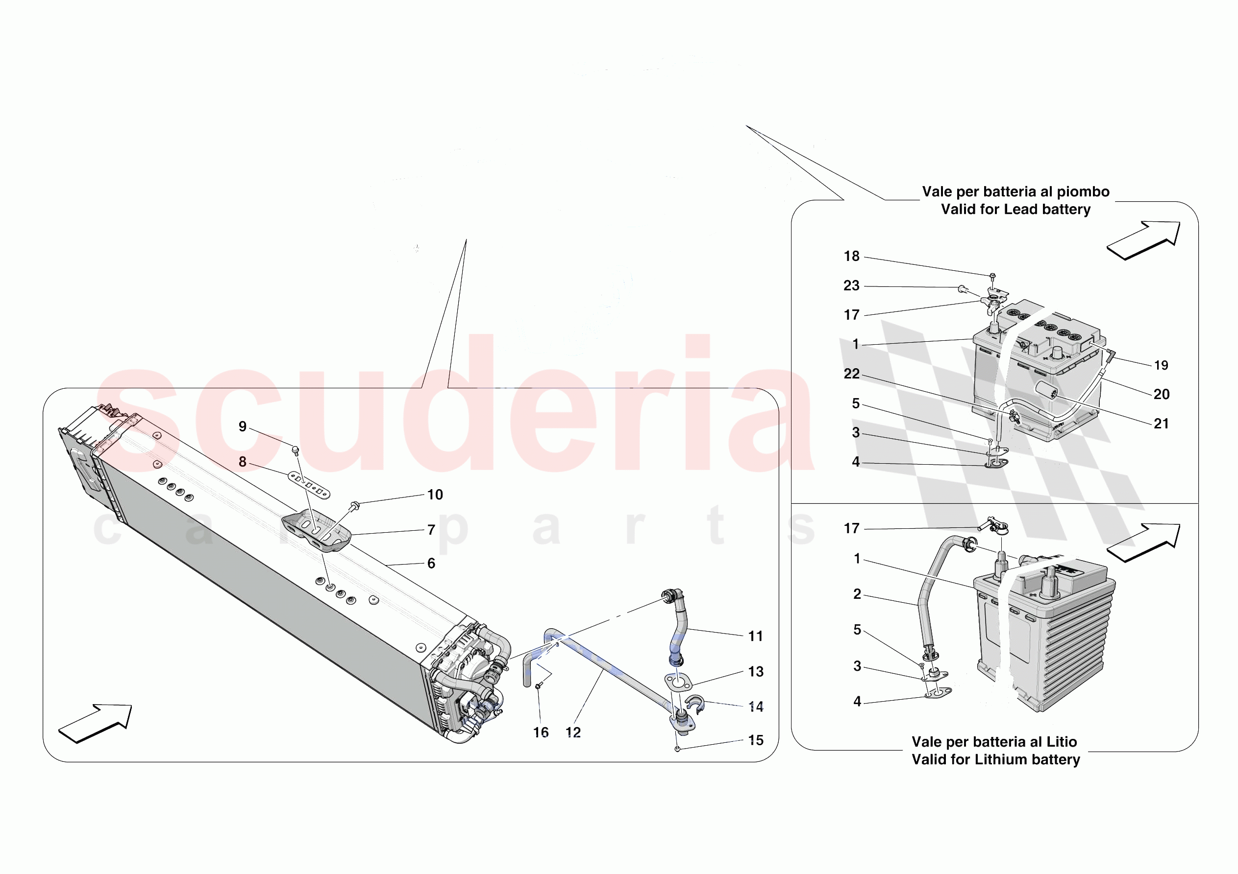 BATTERIES of Ferrari Ferrari SF90 Stradale Europe