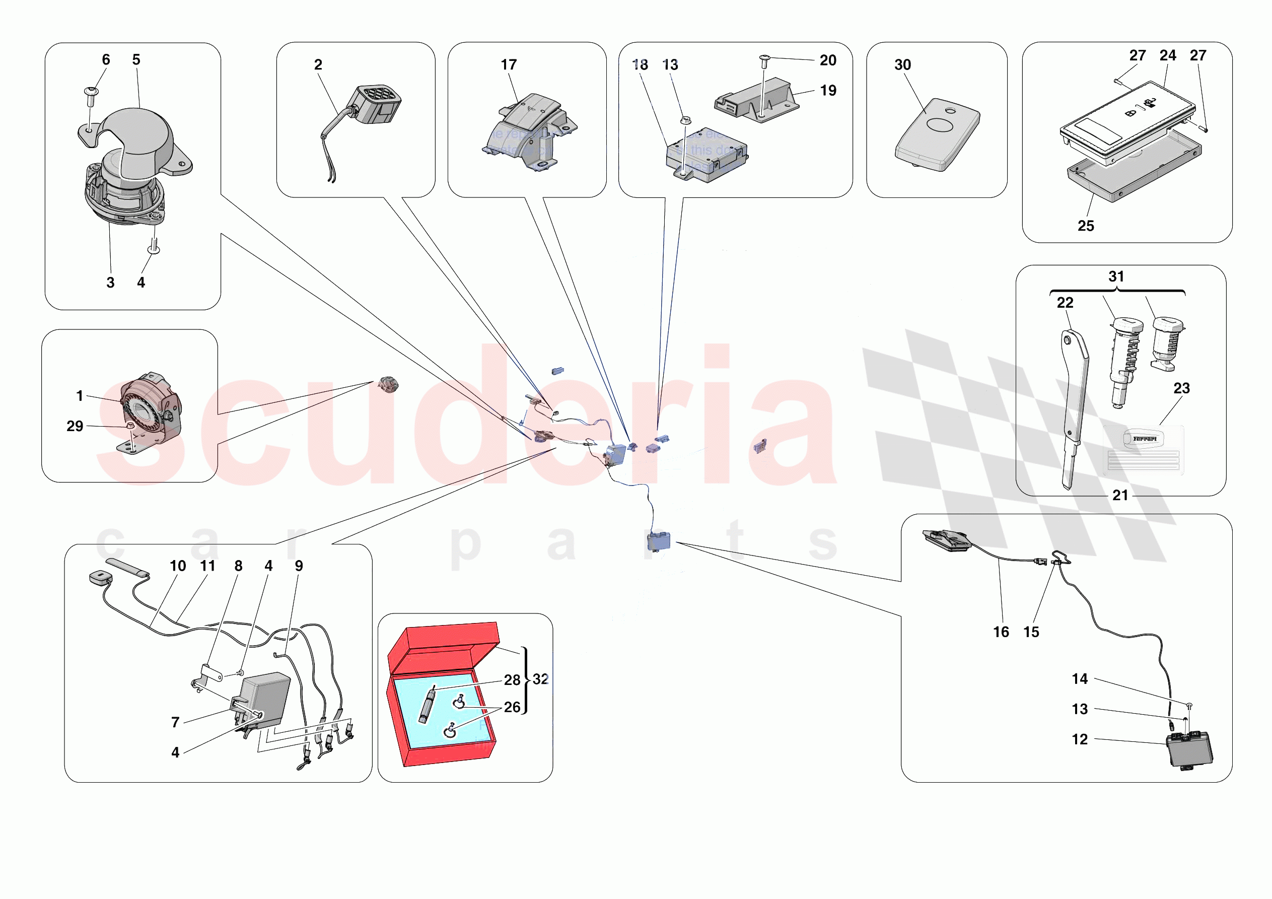 ANTI-THEFT SYSTEM of Ferrari Ferrari SF90 Stradale Europe RH