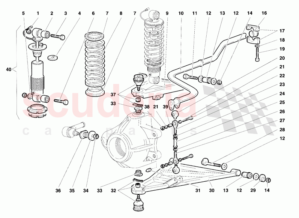 Front Suspension of Lamborghini Lamborghini Diablo VT (1993-1998)