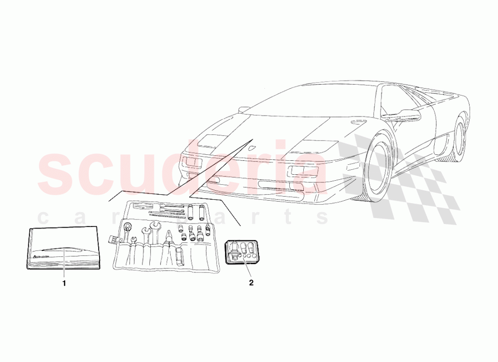 Accessories (Valid for Canada - March 1997) of Lamborghini Lamborghini Diablo SV (1995-1997)