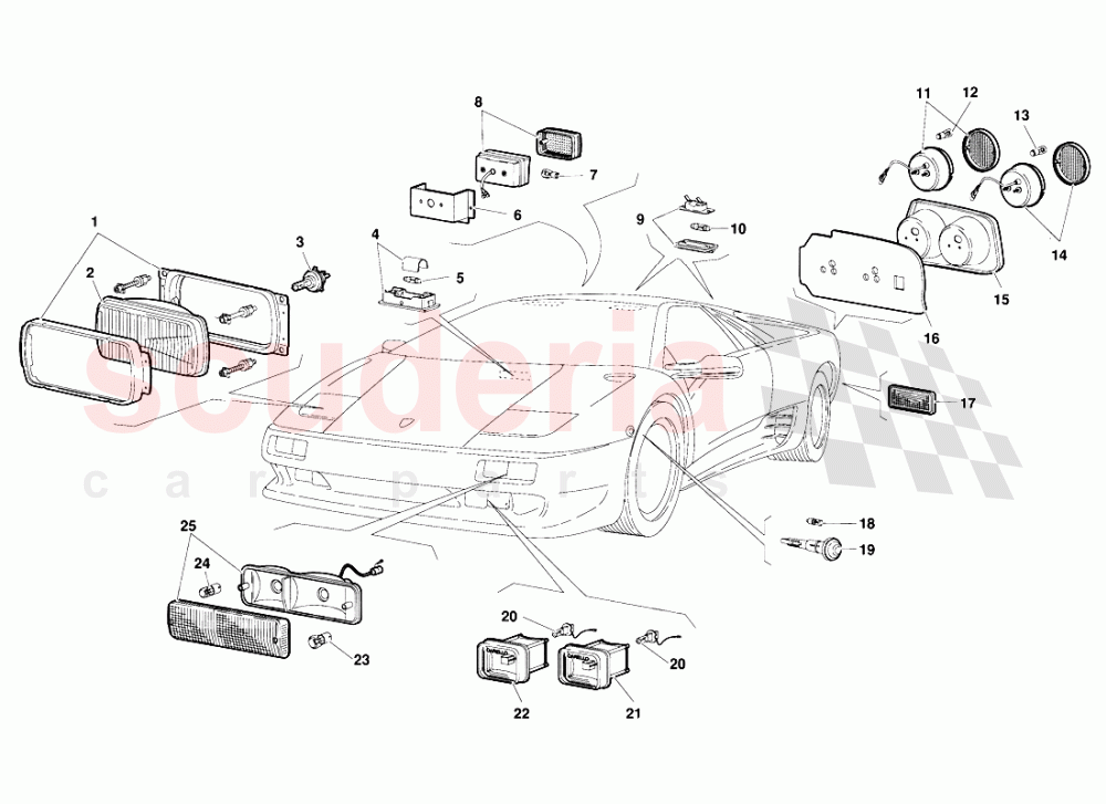 Lights of Lamborghini Lamborghini Diablo (1990-1998)