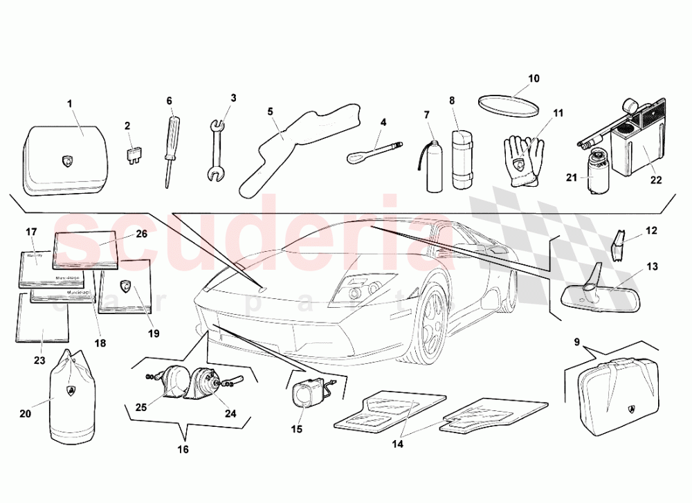 Accessories of Lamborghini Lamborghini Murcielago LP640