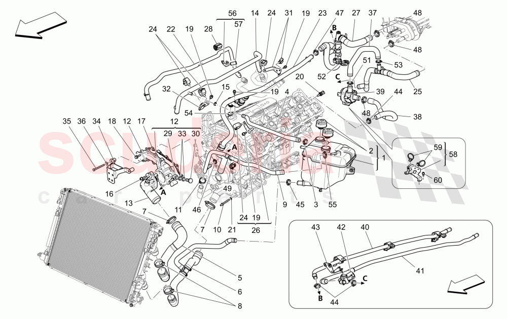 COOLING SYSTEM: NOURICE AND LINES (Available with: FOUR-ZONE AUTOMATIC CLIMA) of Maserati Maserati Quattroporte (2017+) S Q4