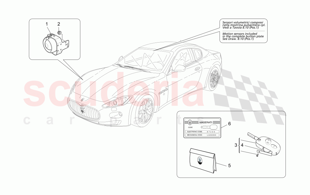 ALARM AND IMMOBILIZER SYSTEM of Maserati Maserati GranTurismo (2012-2016) Sport CC