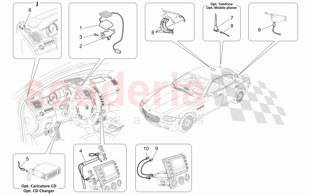 RECEPTION AND CONNECTION SYSTEM of Maserati Maserati Quattroporte (2003-2007) Auto