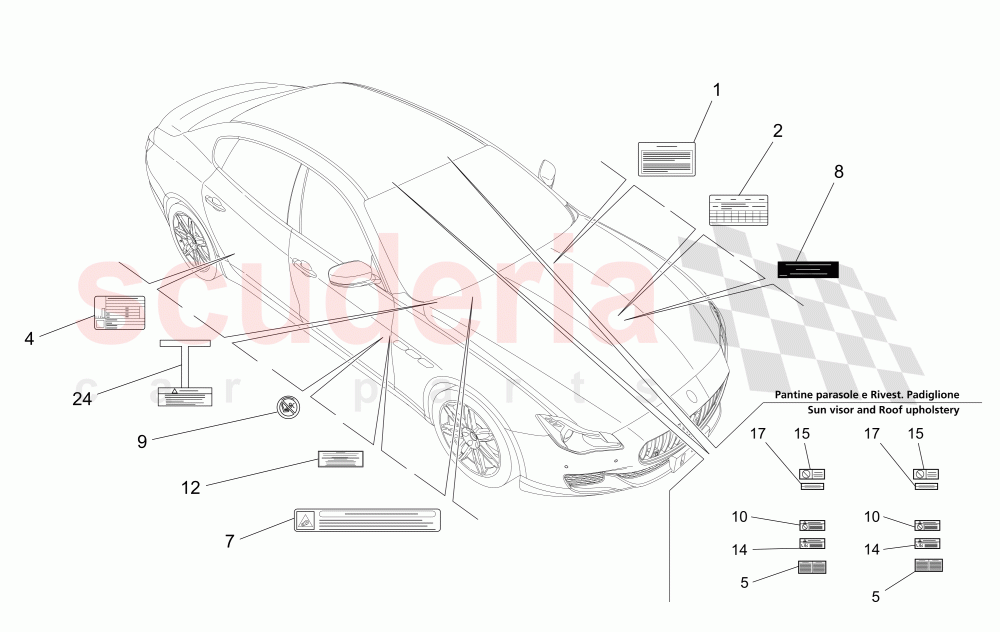 STICKERS AND LABELS of Maserati Maserati Quattroporte (2013-2016) S V6 410bhp