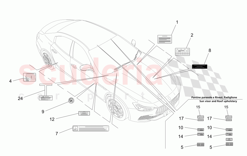 STICKERS AND LABELS of Maserati Maserati Ghibli (2014-2016) Diesel