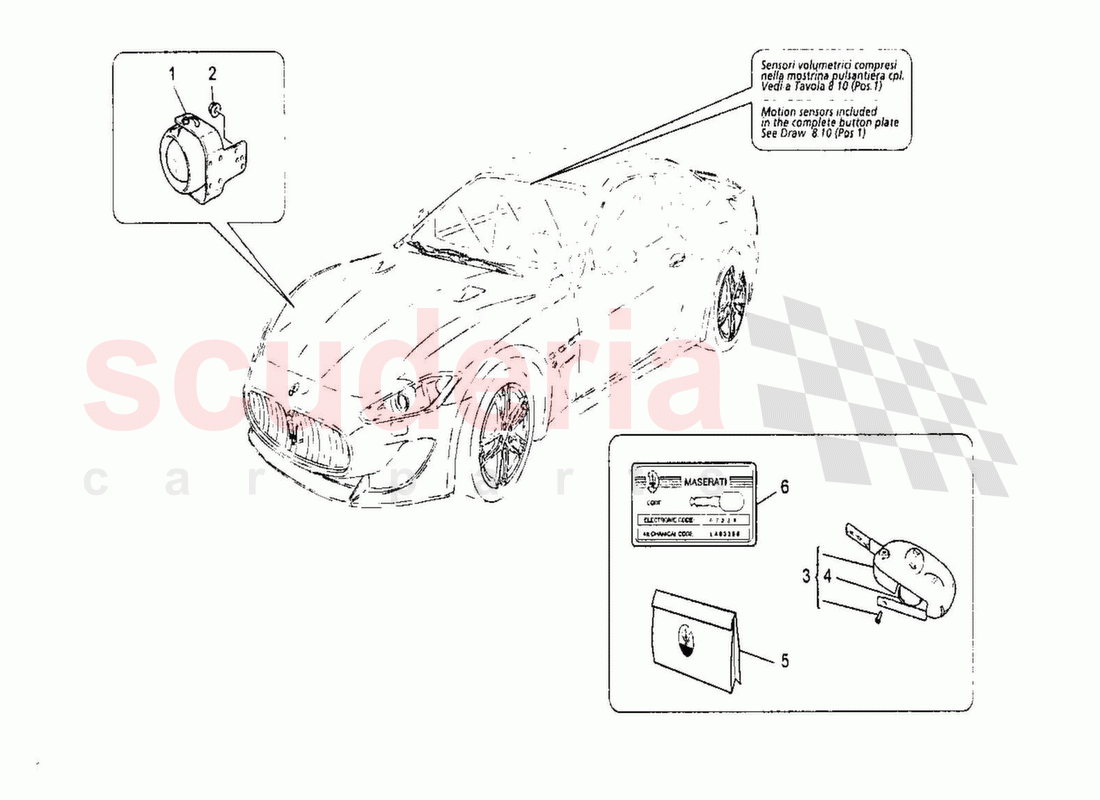 Alarm and Immobilizer System of Maserati Maserati GranTurismo MC Stradale