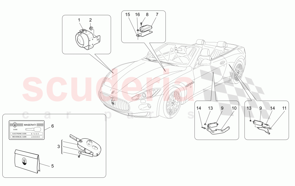 ALARM AND IMMOBILIZER SYSTEM of Maserati Maserati GranCabrio (2013+)