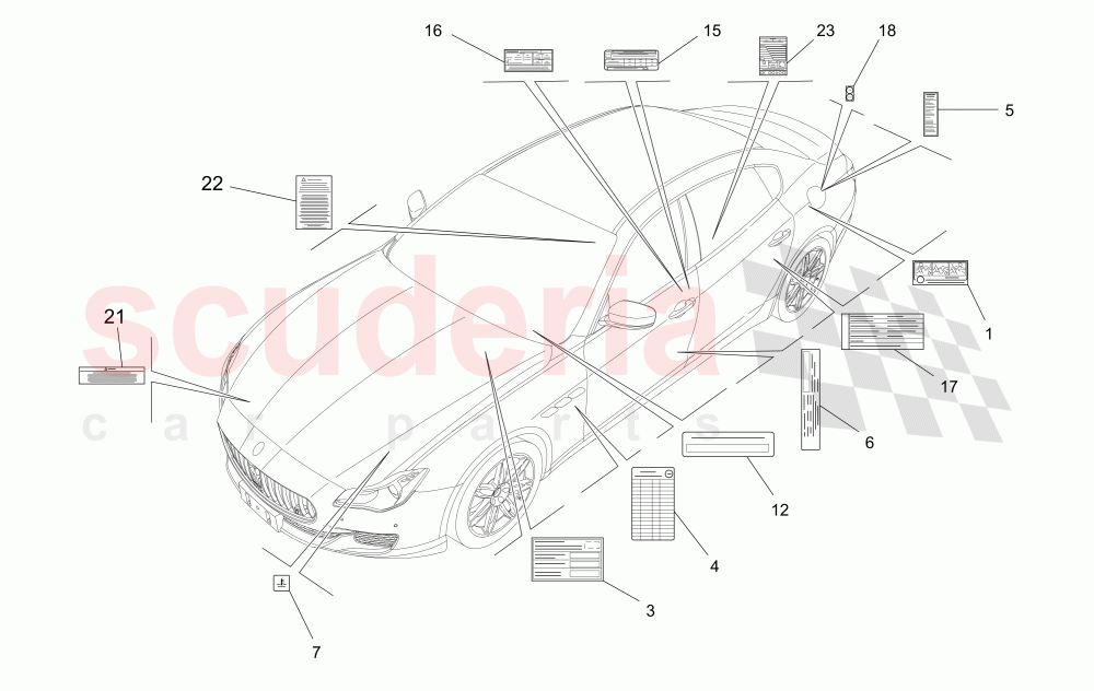 STICKERS AND LABELS of Maserati Maserati Quattroporte (2013+) GTS