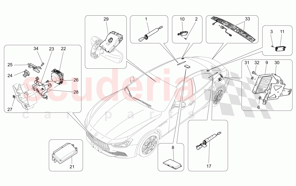 IT SYSTEM of Maserati Maserati Ghibli (2017+)