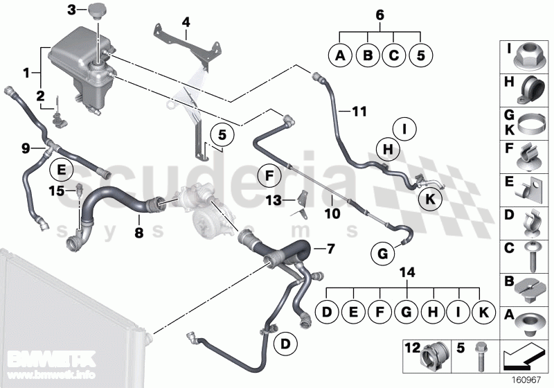 Radiator - coolant hoses of Rolls Royce Rolls Royce Phantom