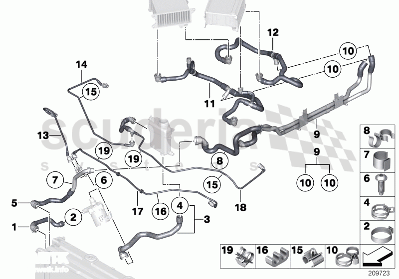 Cooling-system water hoses, charge air of Rolls Royce Rolls Royce Ghost Series I (2009-2014)