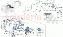 SISTEMA DE AIRE SECUNDARIO