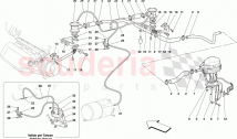 SISTEMA DE AIRE SECUNDARIO