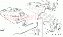 SISTEMA DE CONTROL DE EMISIONES EVAPORATIVAS