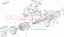 EMBRAGUE Y MANDOS APLICABLES PARA F1