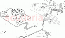 SISTEMA DE CONTROL DE EMISIONES EVAPORATIVAS