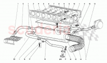 SISTEMA DE RESPIRACIÓN DEL ACEITE DEL MOTOR