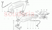 SISTEMA DE ESCAPE 2