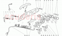 INSTRUMENTOS DEL SALPICADERO