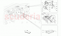 SISTEMA DE AIRBAG DELANTERO