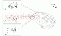 SISTEMA DE AIRBAG DELANTERO