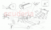 SISTEMA DE AIRBAG