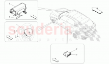 SISTEMA DE AIRBAG DELANTERO