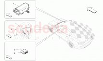 SISTEMA DE AIRBAG DELANTERO