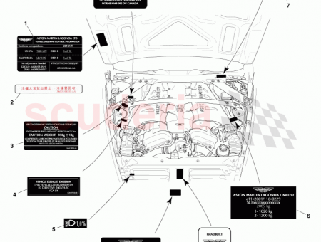 Photo of Label Engine Number…