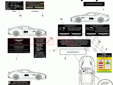 Photo of Label Tyre Data DD33 69014…