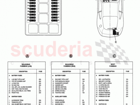 Photo of FUSEBOX RH BULKHEAD 37 120601…