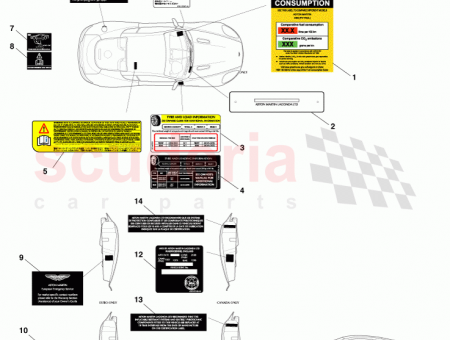 Photo of Label fuel consumption AUTO…