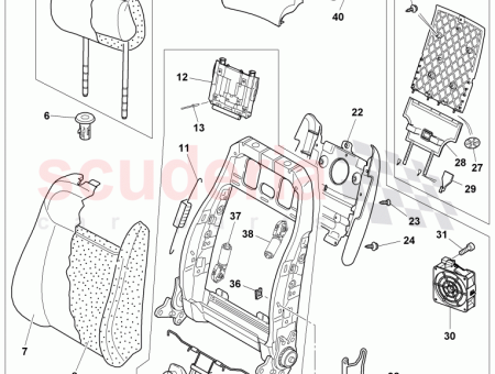 Photo of cover padding for seat…