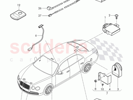 Photo of cable Antenna for vehicle positioning system 3W1 998…