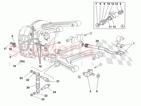 Photo of Stabilizer bar upon demand…