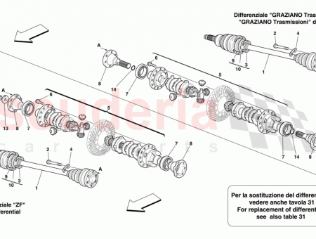 Photo of COMPLETE DIFFERENTIAL…