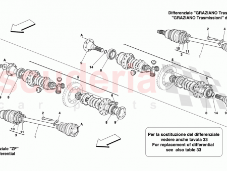 Photo of COMPLETE DIFFERENTIAL…