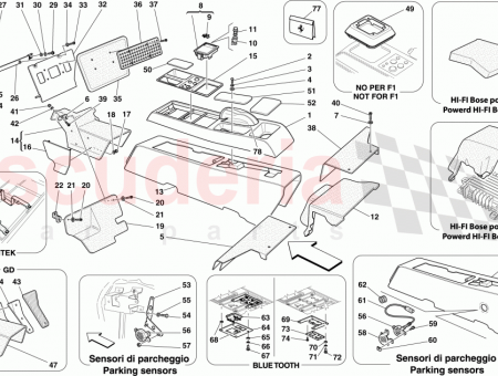 Photo of GEARBOX CONTROL PANEL KIT…