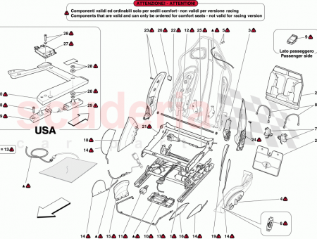 Photo of RH BUTTON PANEL…