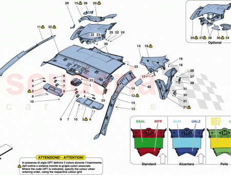 Photo of CENTRAL CEILING LIGHT UNIT…