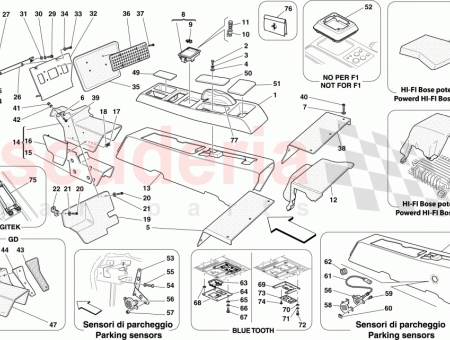 Photo of GEARBOX CONTROL PANEL KIT…