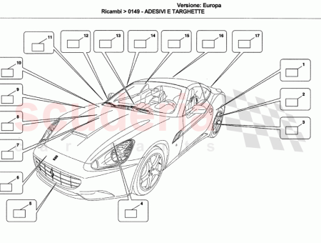 Photo of ECE HOMOLOGATION PLATE…