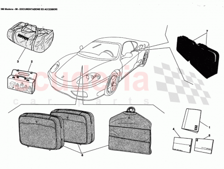 Photo of CAR PROTECTION KIT…