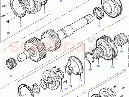 Photo of SYNCHRONIZER…