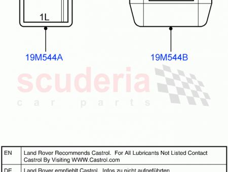 Photo of OIL LUBRICANT…