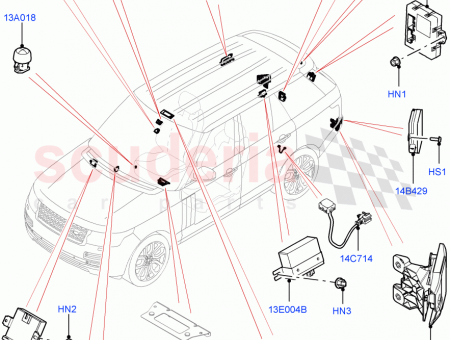 Photo of SENSOR DOOR…