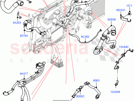 Photo of HOSE RADIATOR…