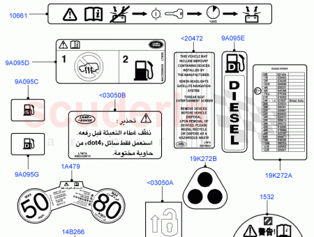 Photo of LABEL CHILD SAFETY LOCK…